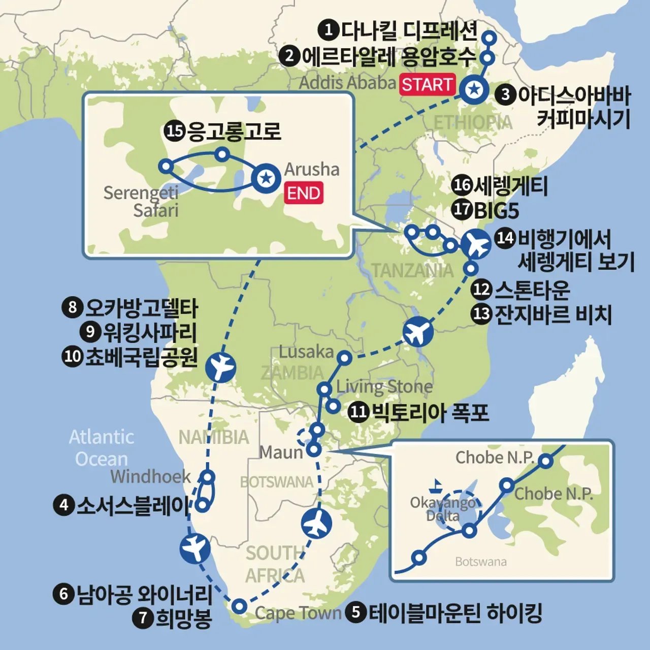 아프리카 종단 에디오피아에서 세렝게티