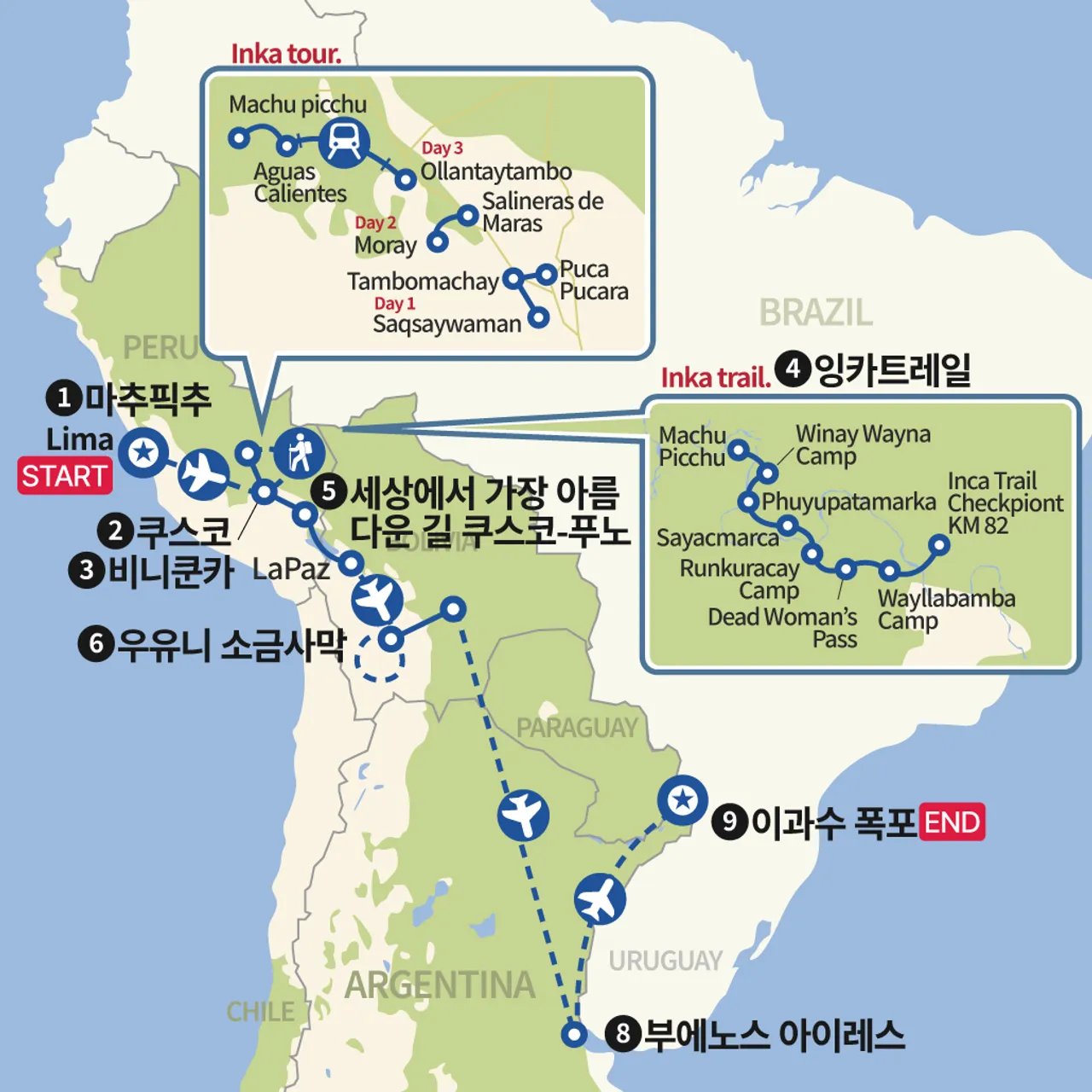 남미 베스트