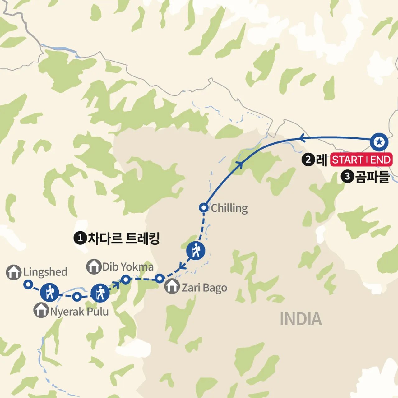 쟌스카 리버 트렉 (Chadar Trek)