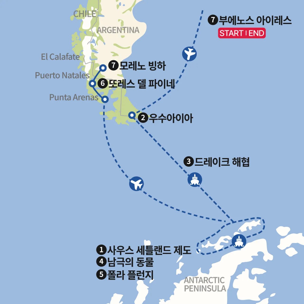 남극 & 파타고니아 핵심투어