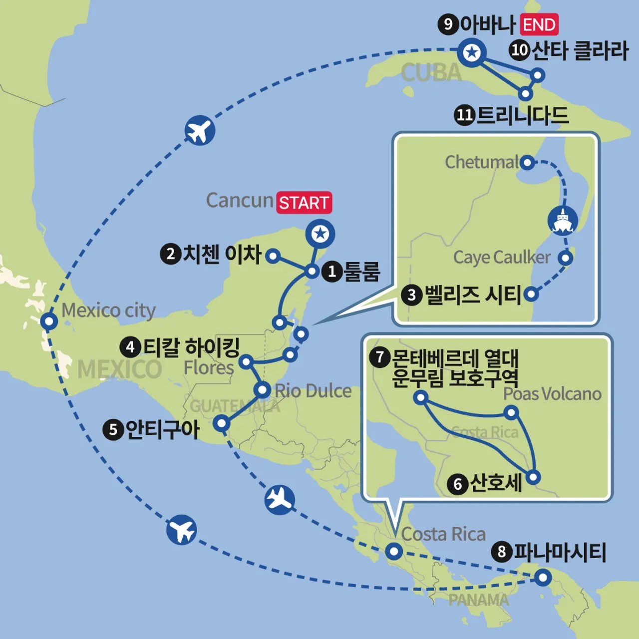 중미 6개국 아즈텍 마야문명