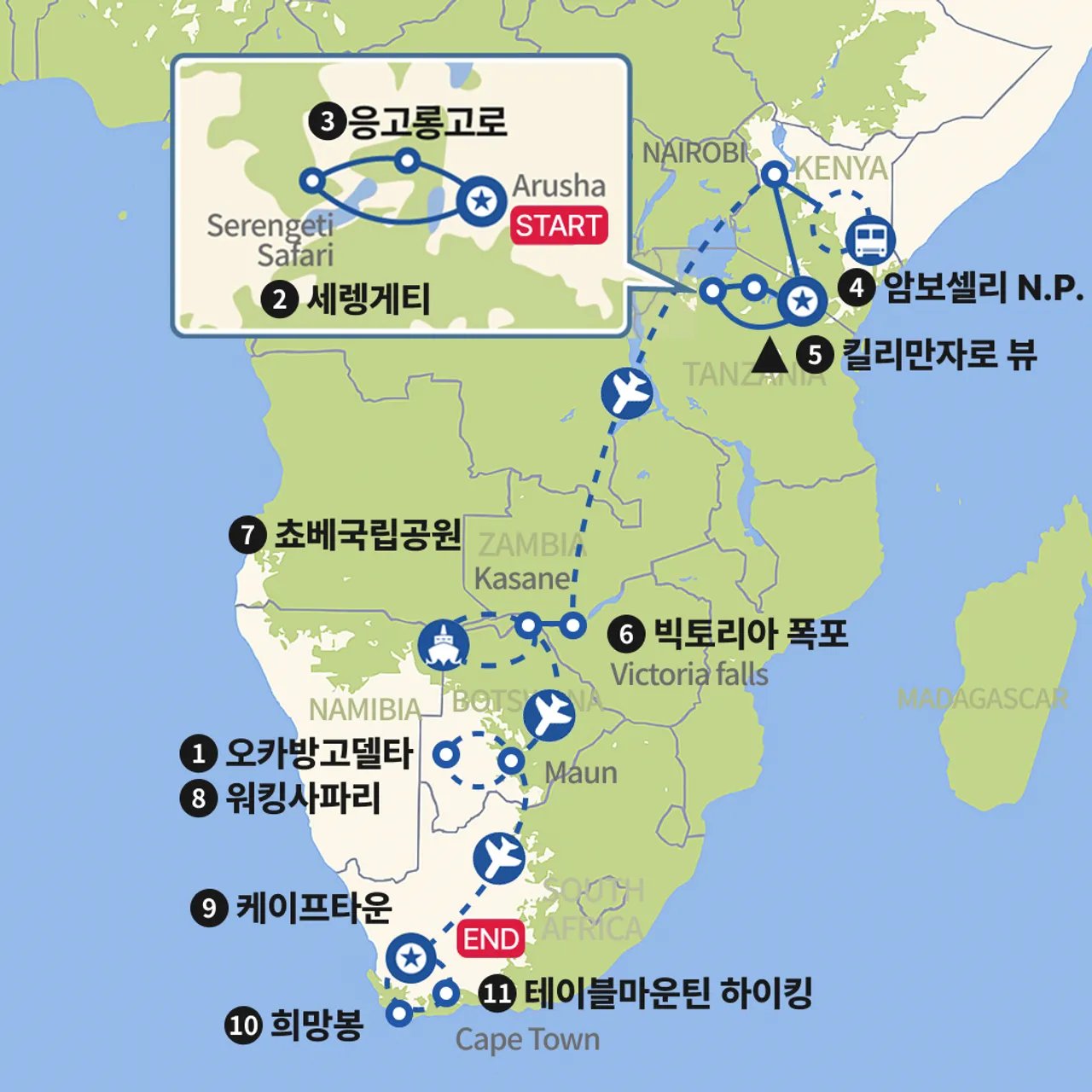 세렝게티에서 케이프타운