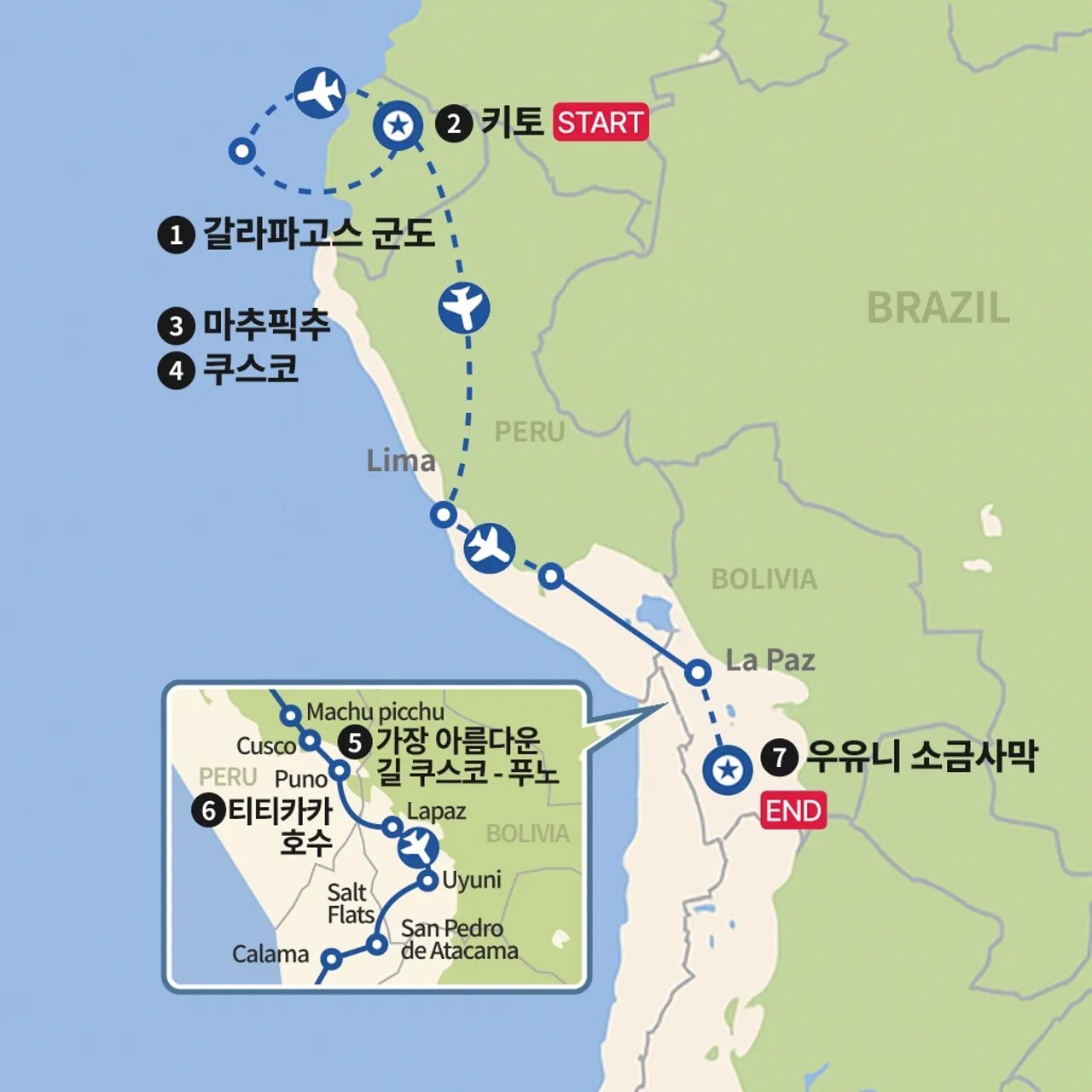 갈라파고스에서 우유니