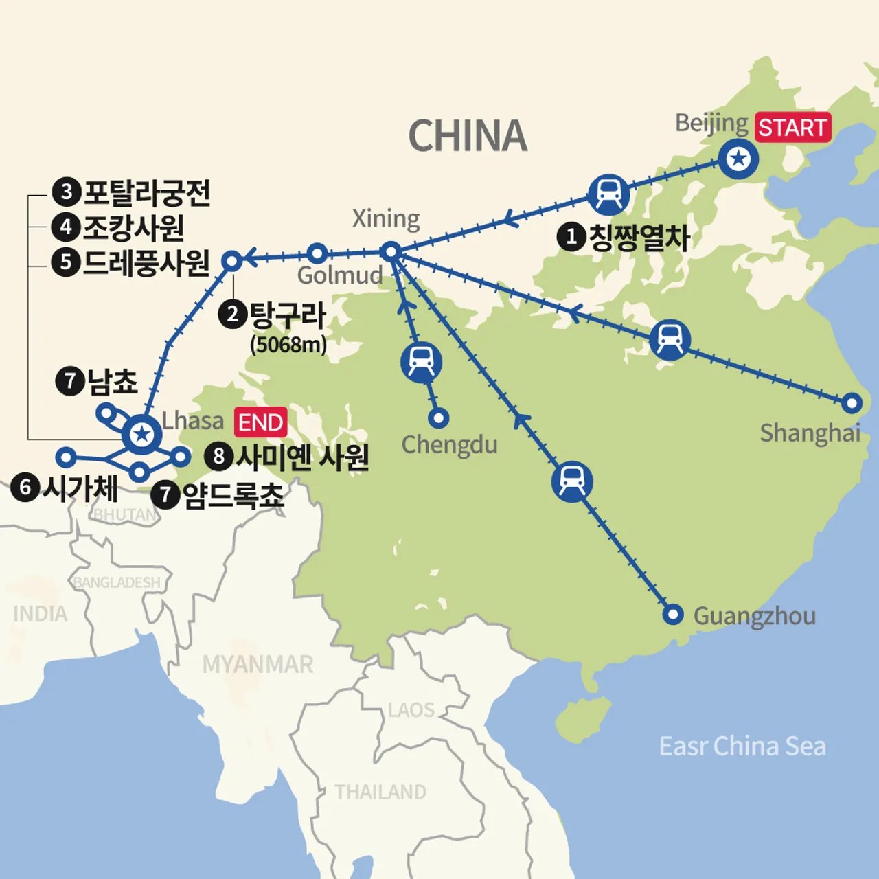 베이징에서 라싸 칭짱열차여행