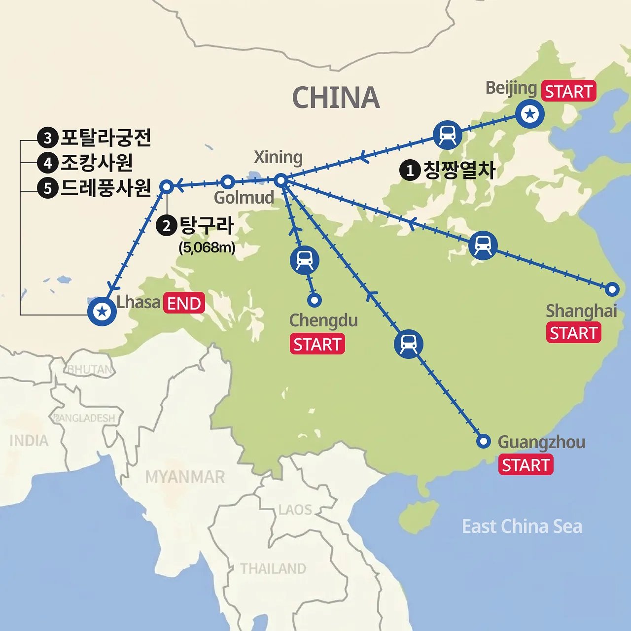베이징에서 라싸 칭짱열차여행