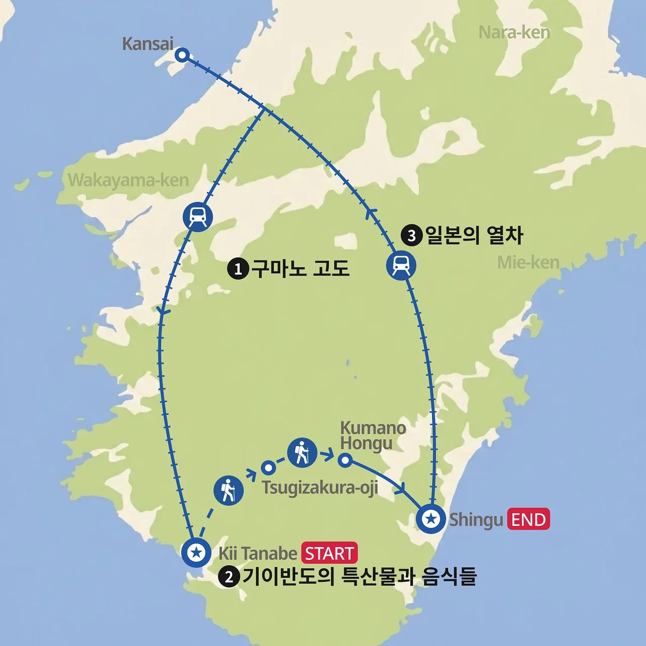 구마노고도