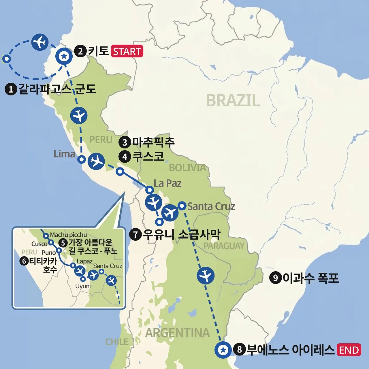 갈라파고스에서 우유니