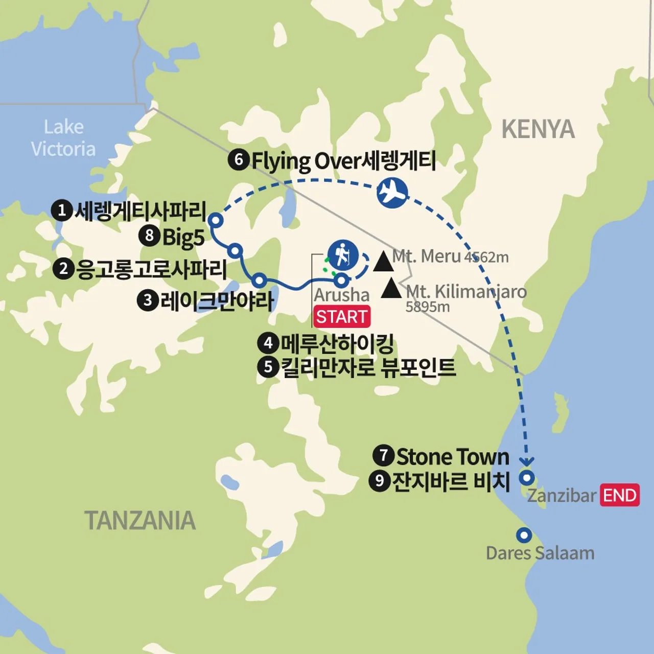 세렝게티에서 잔지바르 탄자니아 여행