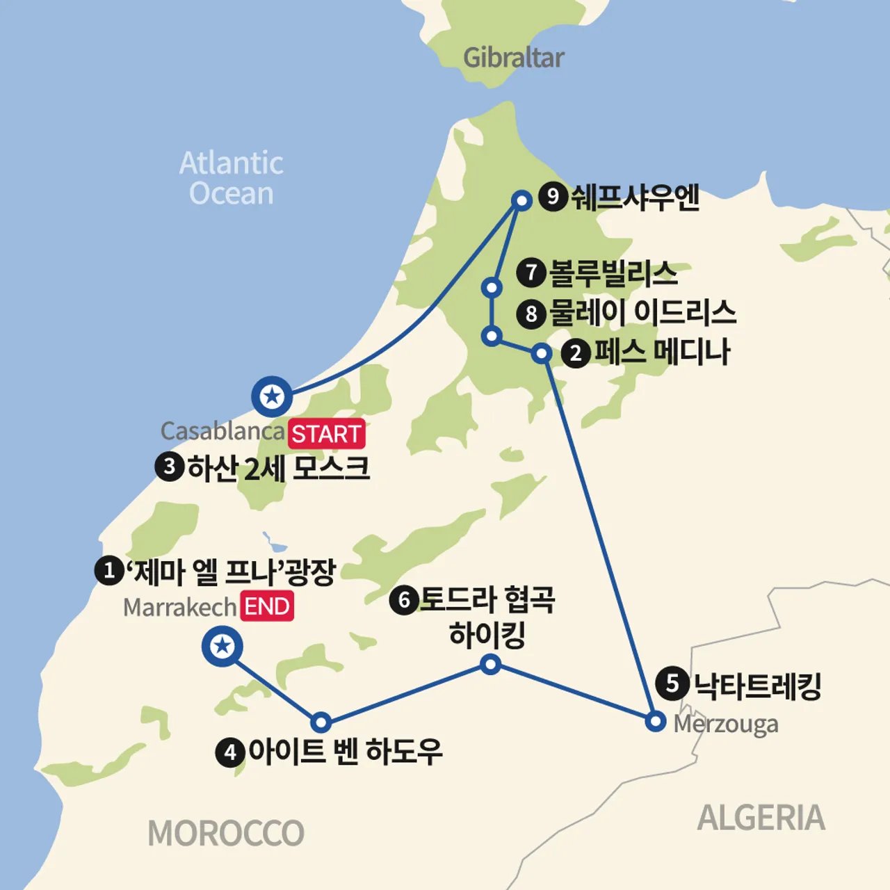 모로코 올드시티와 사하라