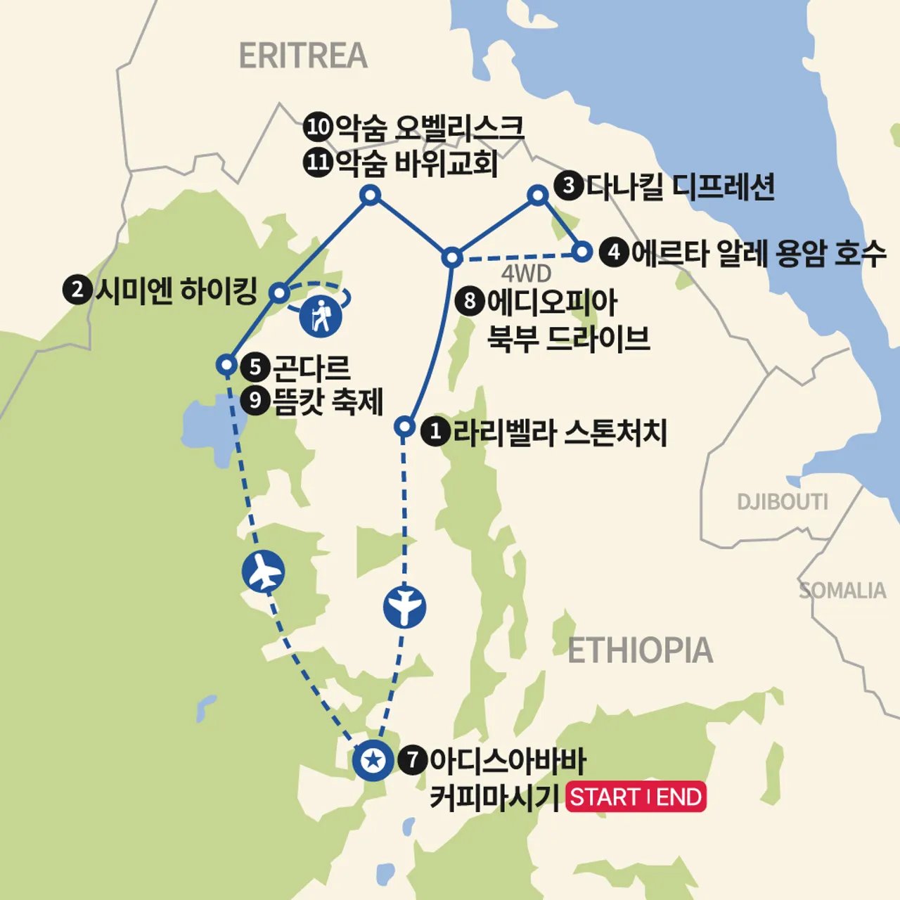 스톤쳐치에서 시미엔, 에디오피아 투어와 트렉