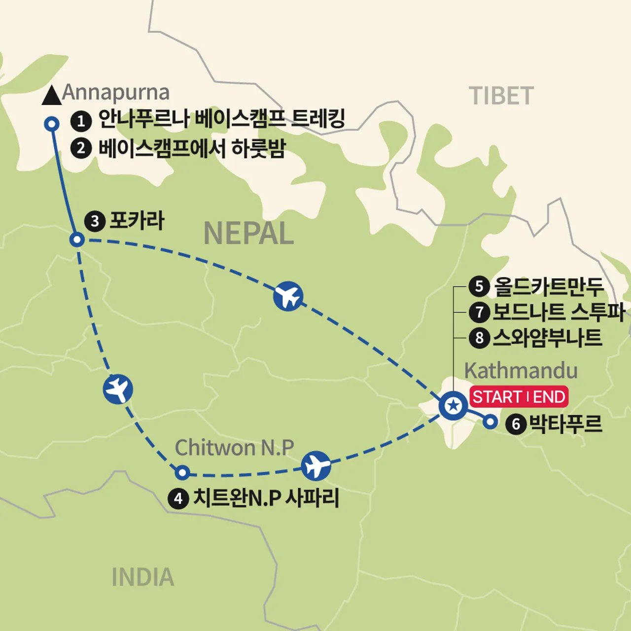 안나푸르나 베이스캠프 트레킹과 치트완 국립공원