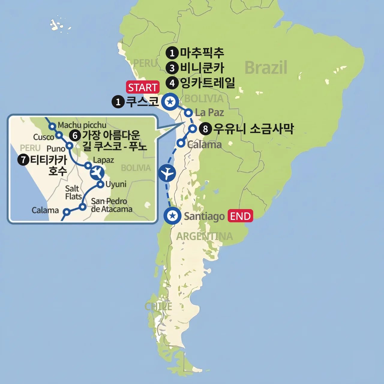 리마에서 우유니, 페루 볼리비아 여행