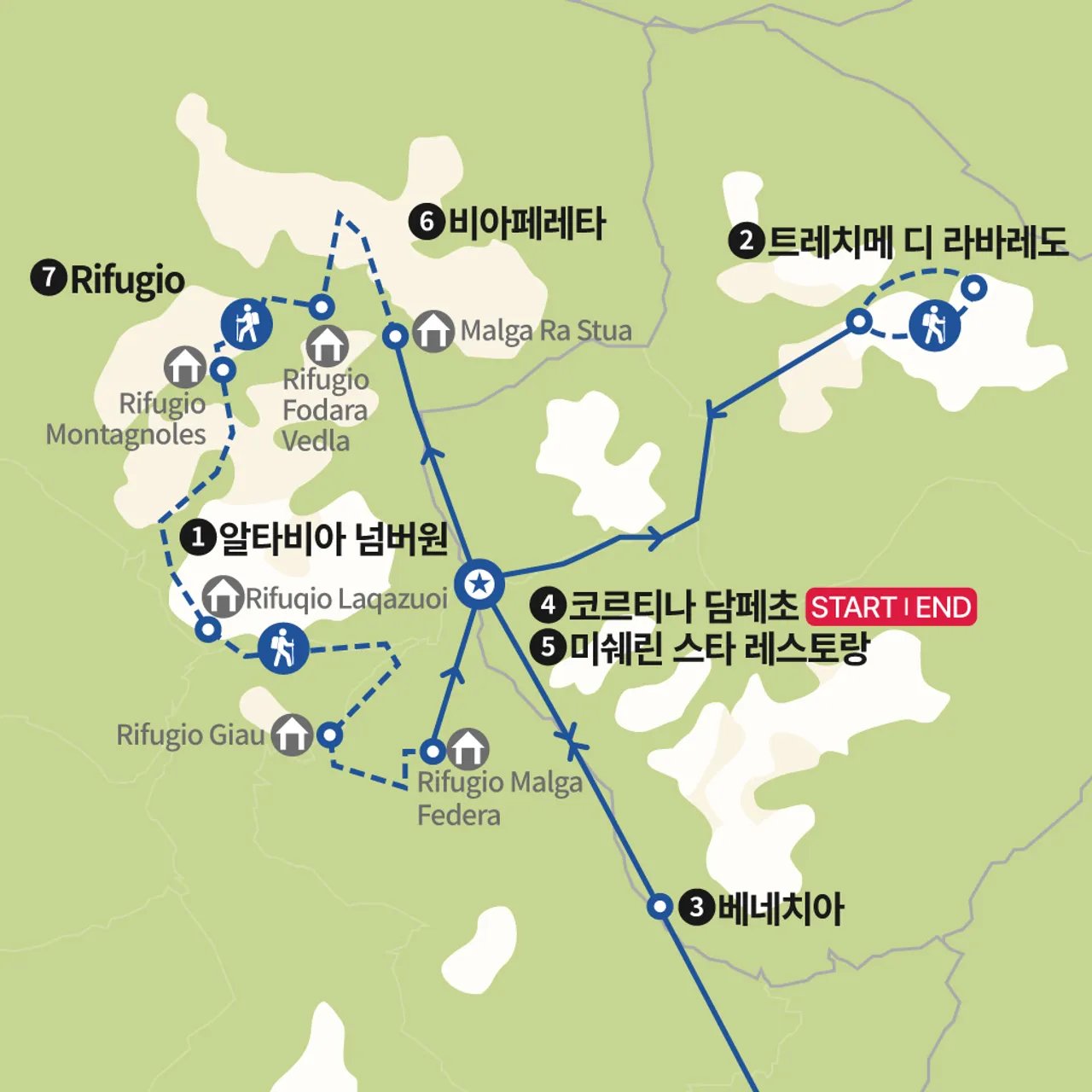 돌로미테 알타비아 N0.1 & 트레치메 디 라바레도 트레킹