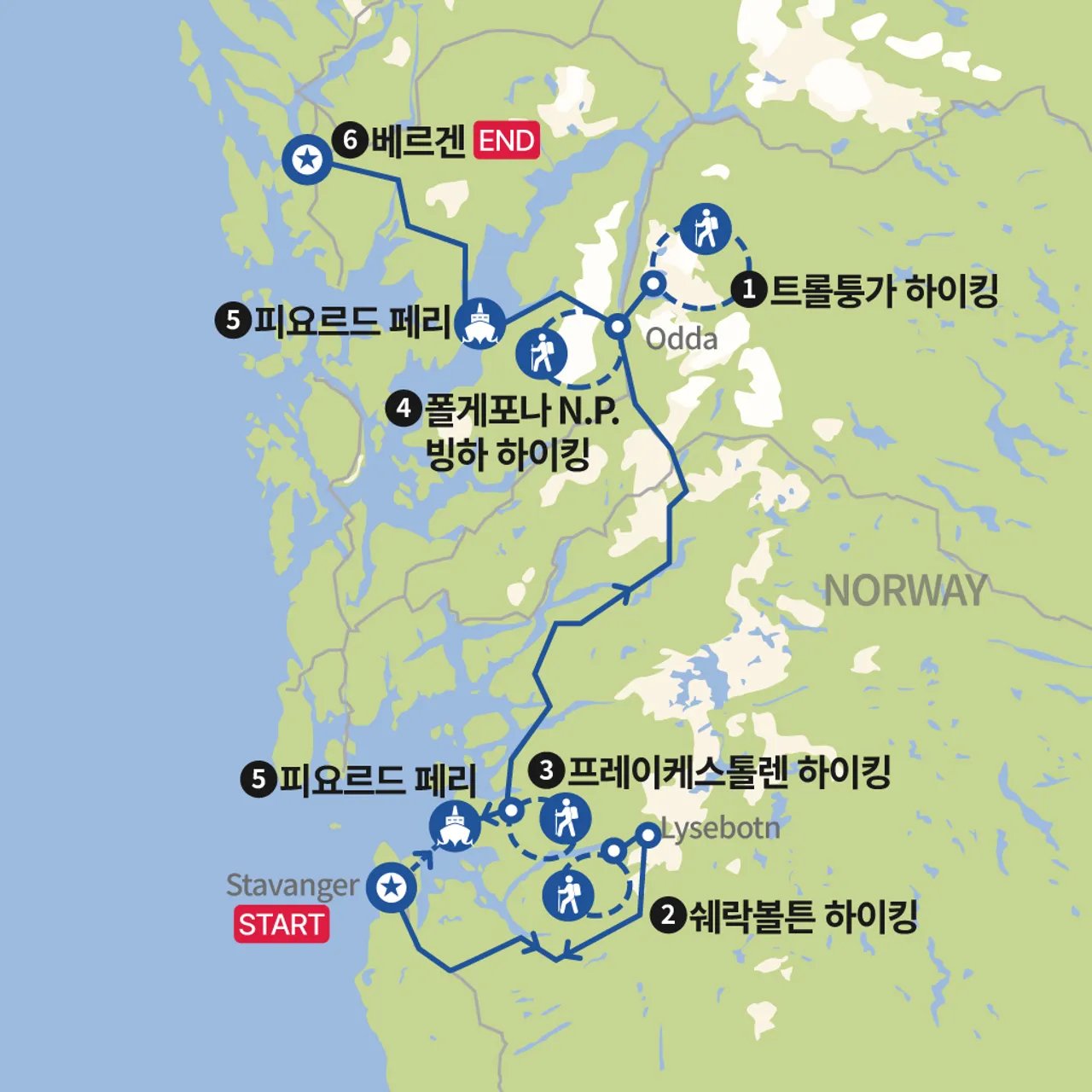 노르웨이 3대 하이킹 + 폴게포나 빙하 하이킹
