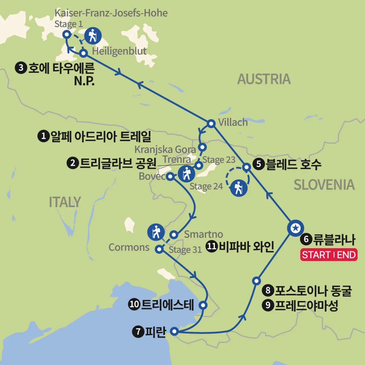 알페 아드리아 3국  트레킹