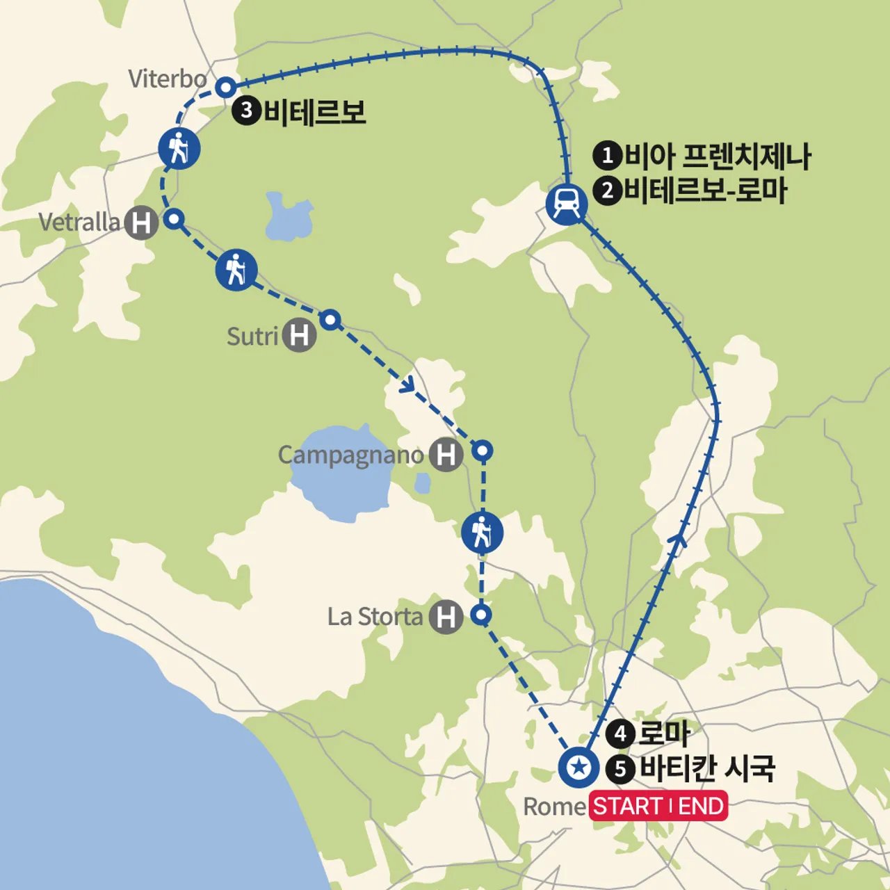 비아 프렌치제나, 비테르보에서 로마