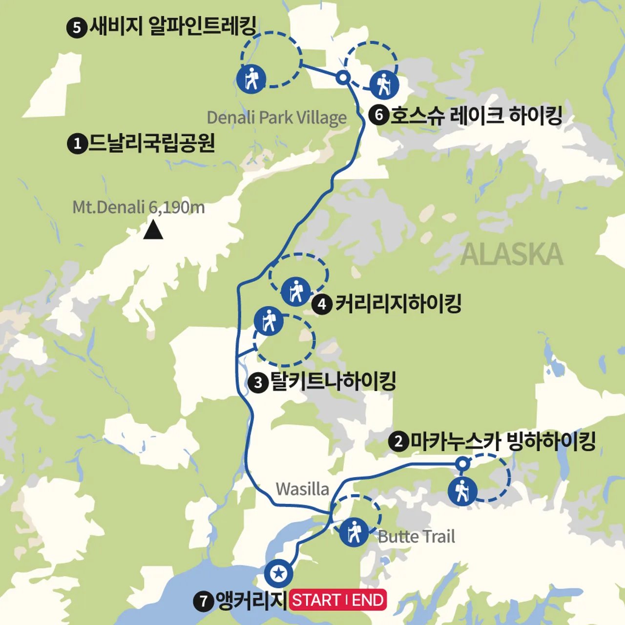 알라스카 빙하트렉과 하이킹