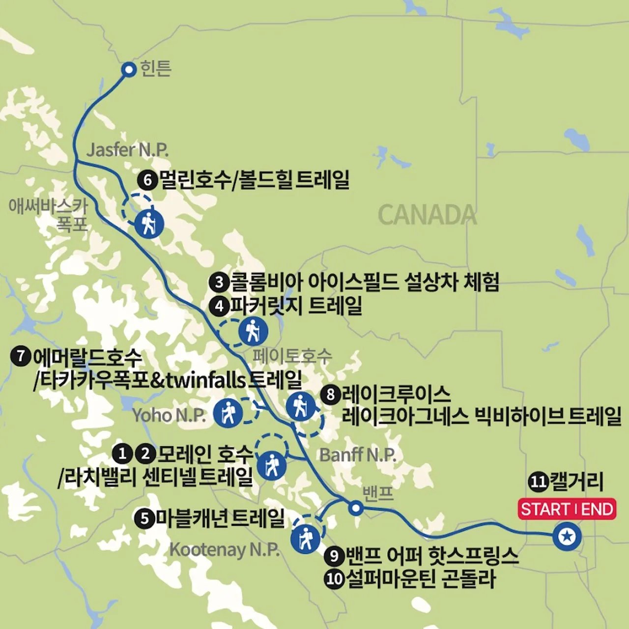 캐나디안 록키 4대 국립공원 하이킹
