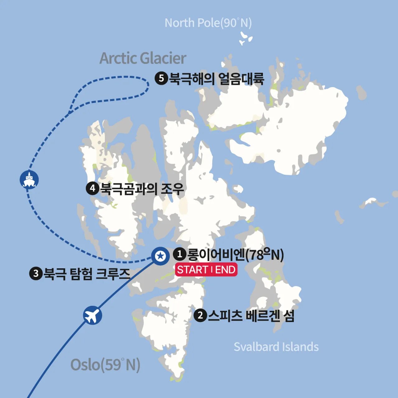 스발바드에서 북극 빙하대륙 엑스페디션 크루즈