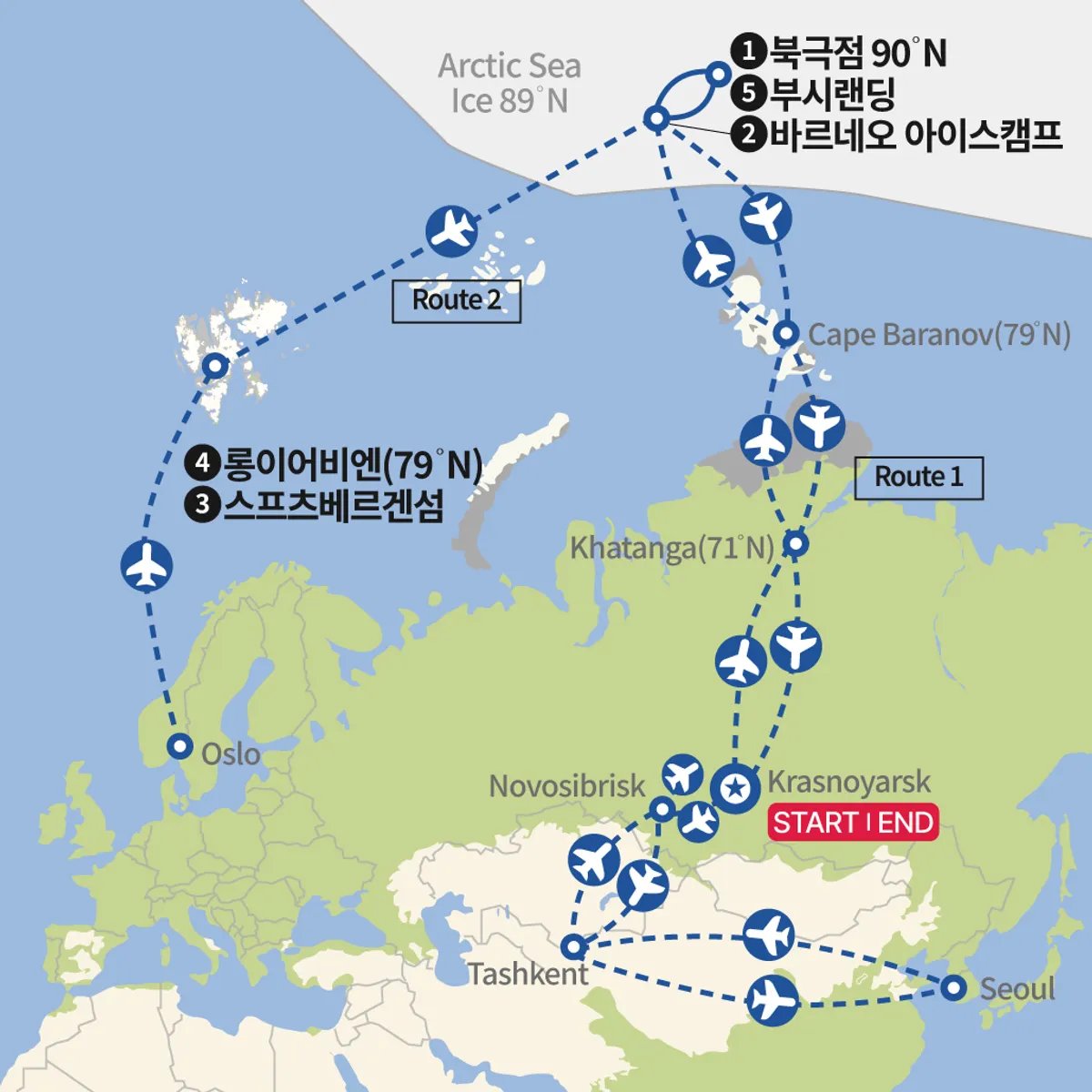 헬리콥터로 북극점 가기 (북위 90도)