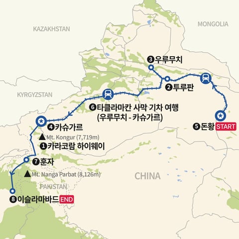 돈황에서 이슬라마바드 실크로드 기차 여행 지도