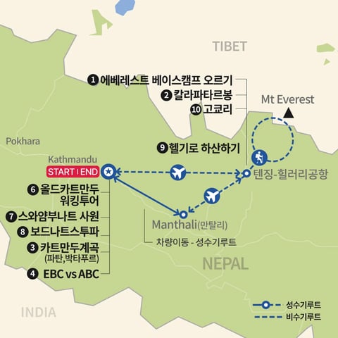 에베레스트 베이스 캠프 트레킹과 헬리하산 지도