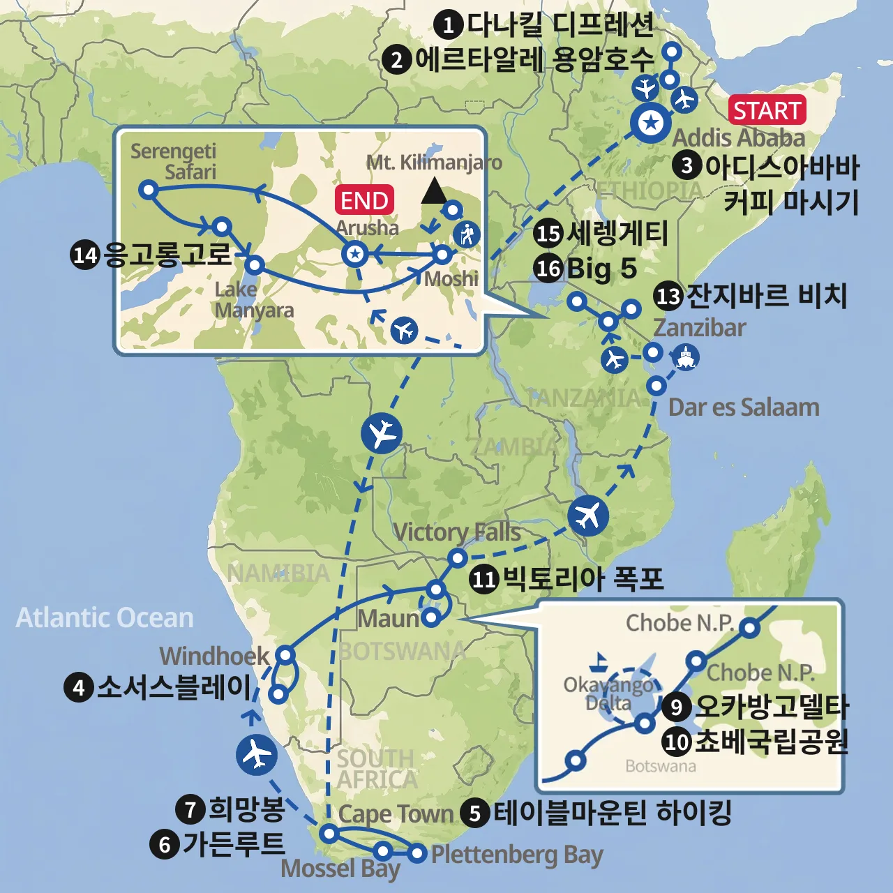 아프리카 종단 에디오피아에서 세렝게티 지도