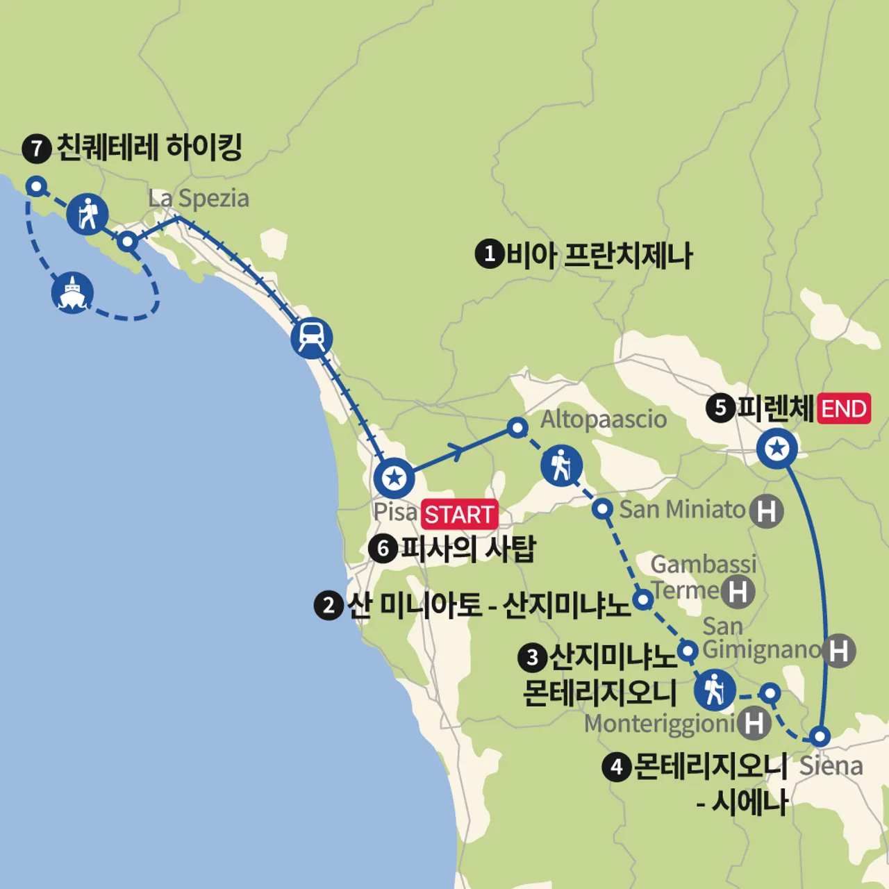 비아 프렌치제나 토스카나 (셀프 가이드) 지도