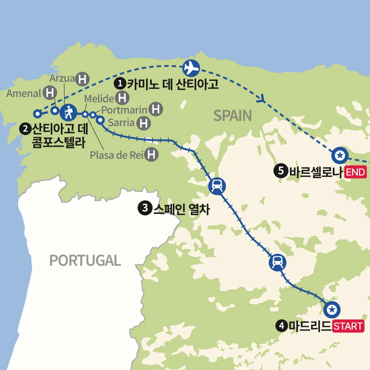 까미노 데 산티아고 100km (셀프 가이드)