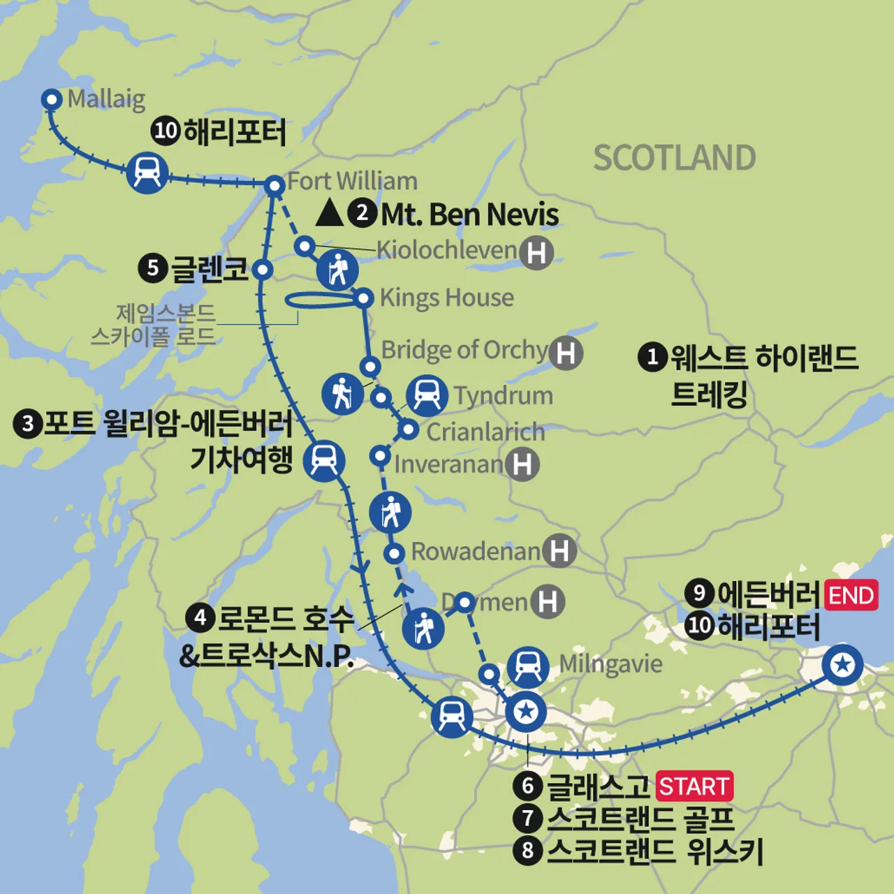 17-18 세기 호텔들을 연결하는 웨스트 하이랜드 트레킹 (셀프 가이드)