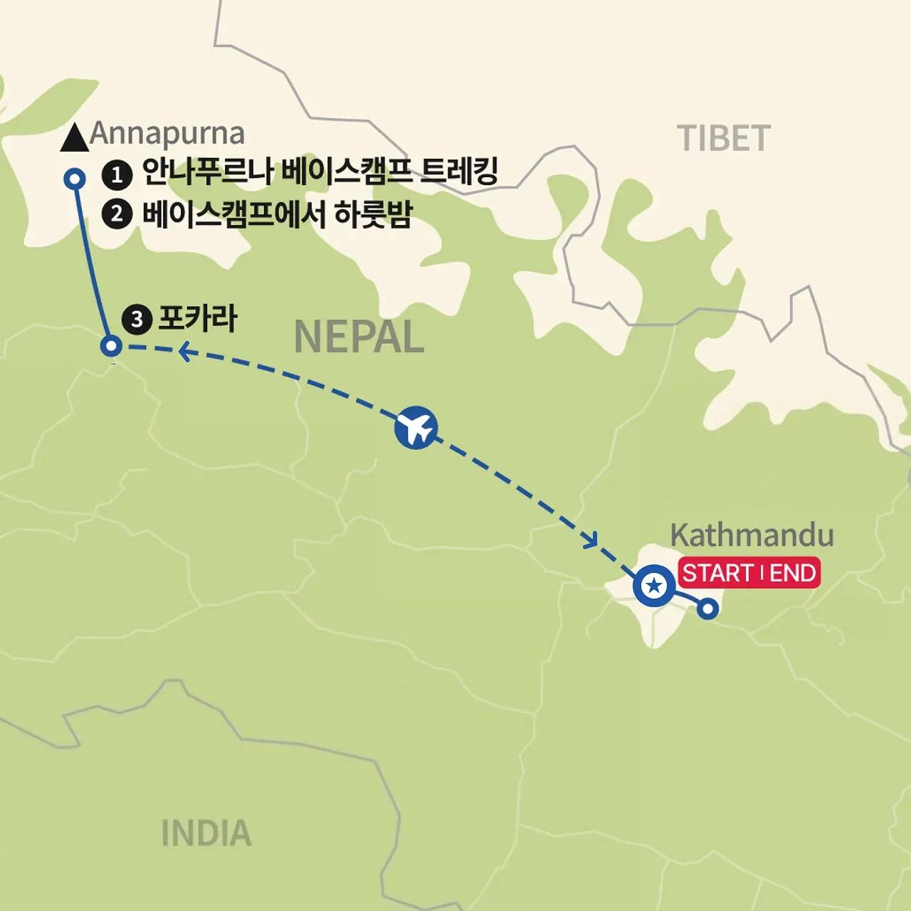 안나푸르나 베이스캠프 ABC 트레킹 지도