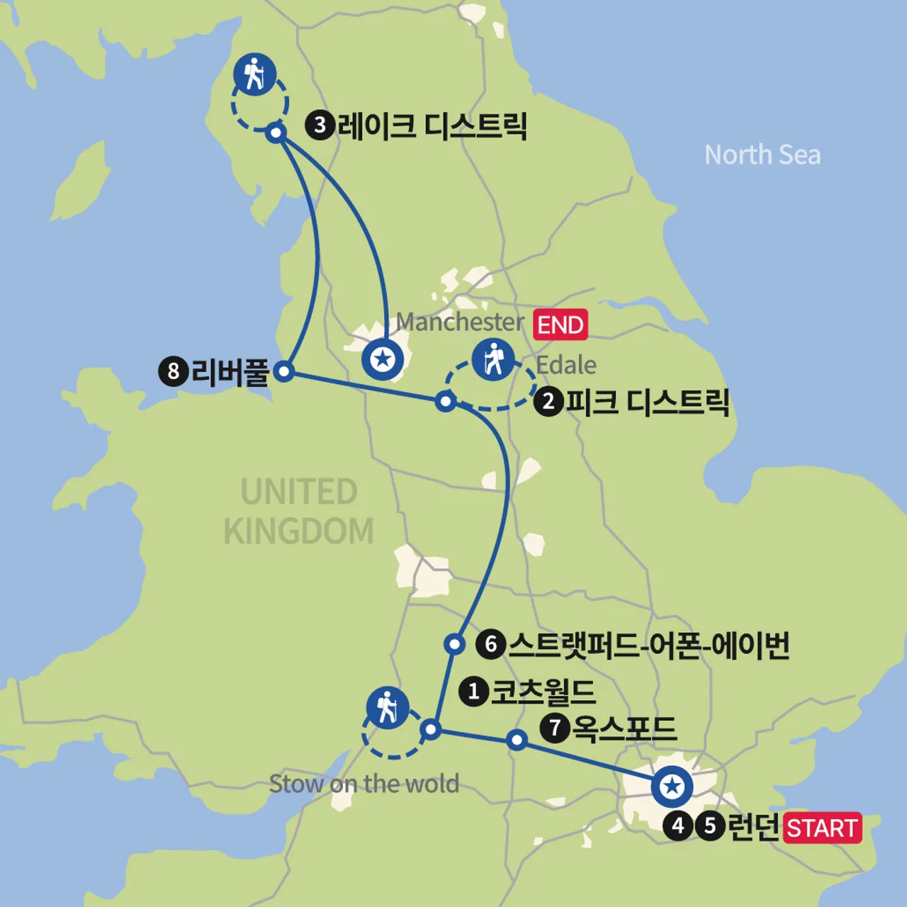 코츠월드에서 레이크 디스트릭 영국을 걷다 (셀프 가이드 보류)