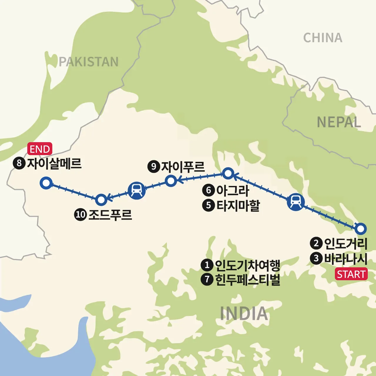 바라나시에서 라쟈스탄 왕국, 인도기차여행 지도