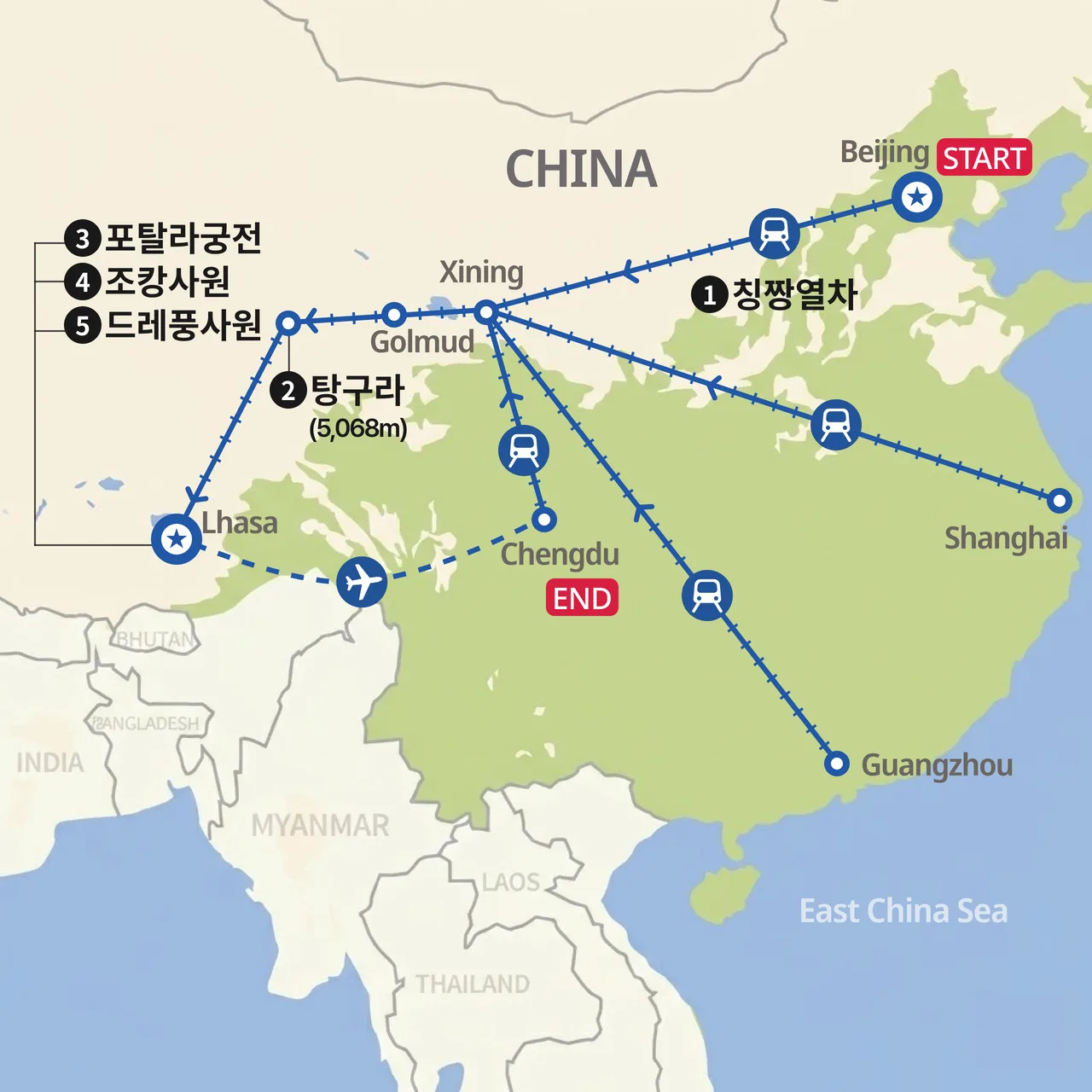 베이징에서 라싸 칭짱열차여행 (셀프 가이드)