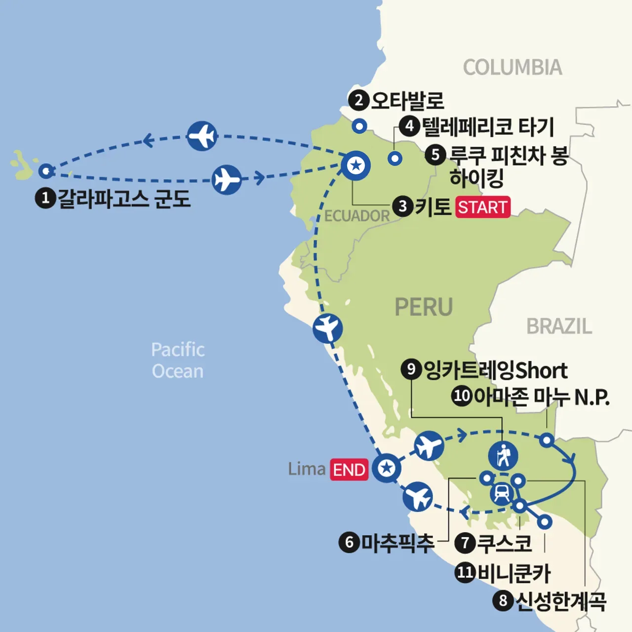 갈라파고스에서 우유니 (셀프 가이드)