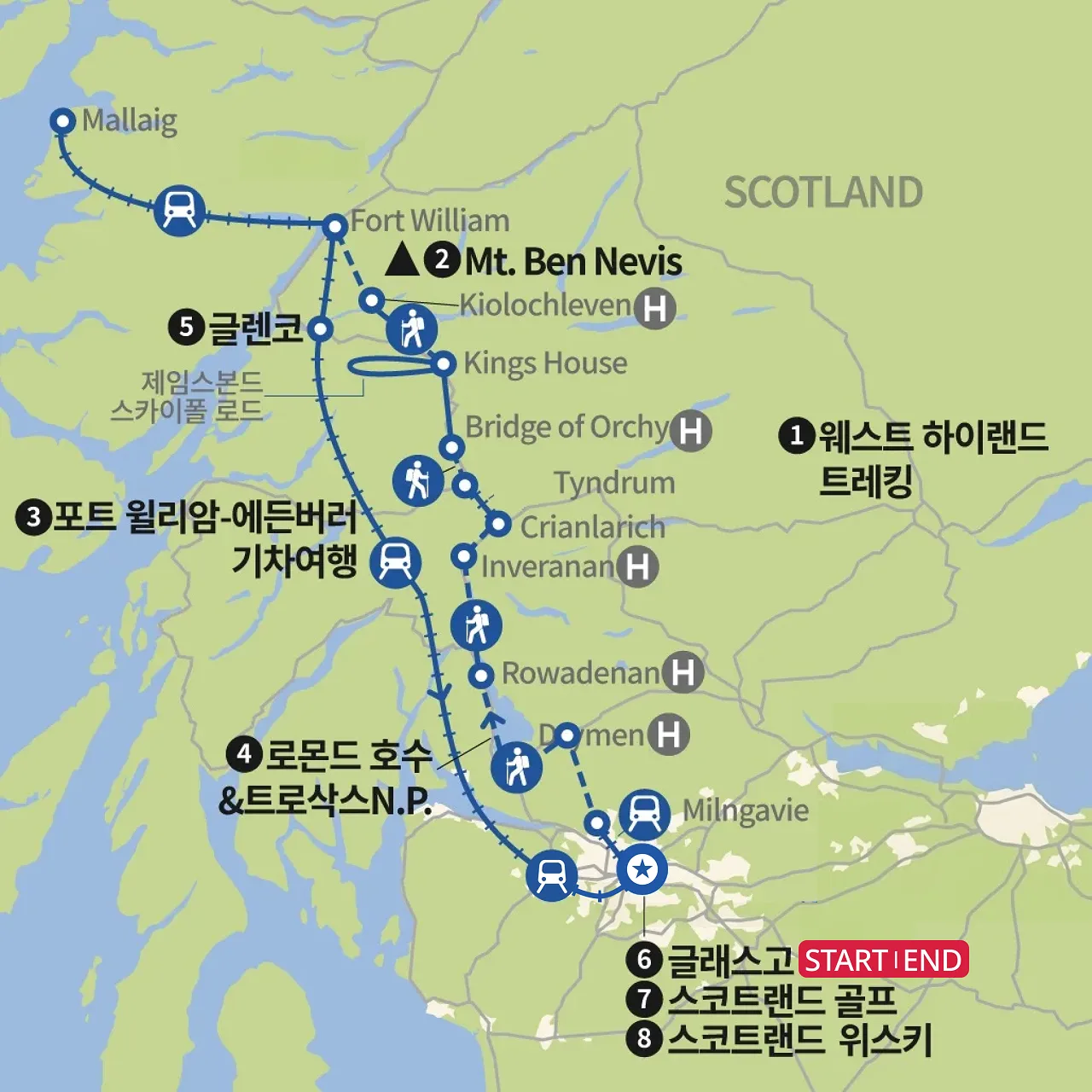 17-18 세기 호텔들을 연결하는 웨스트 하이랜드 트레킹 지도