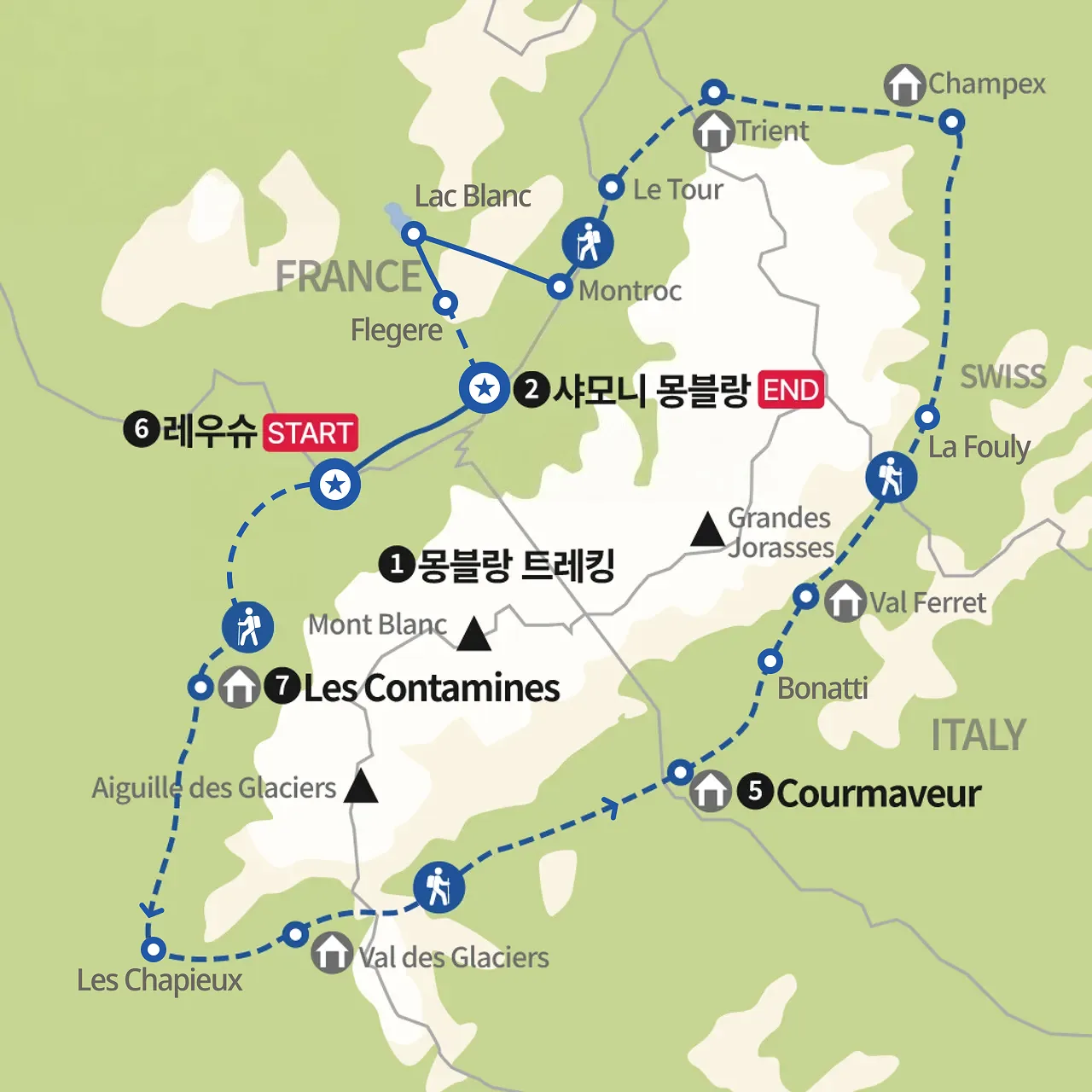 TMB 뚜르드몽블랑 완전일주 (셀프 가이드) 지도