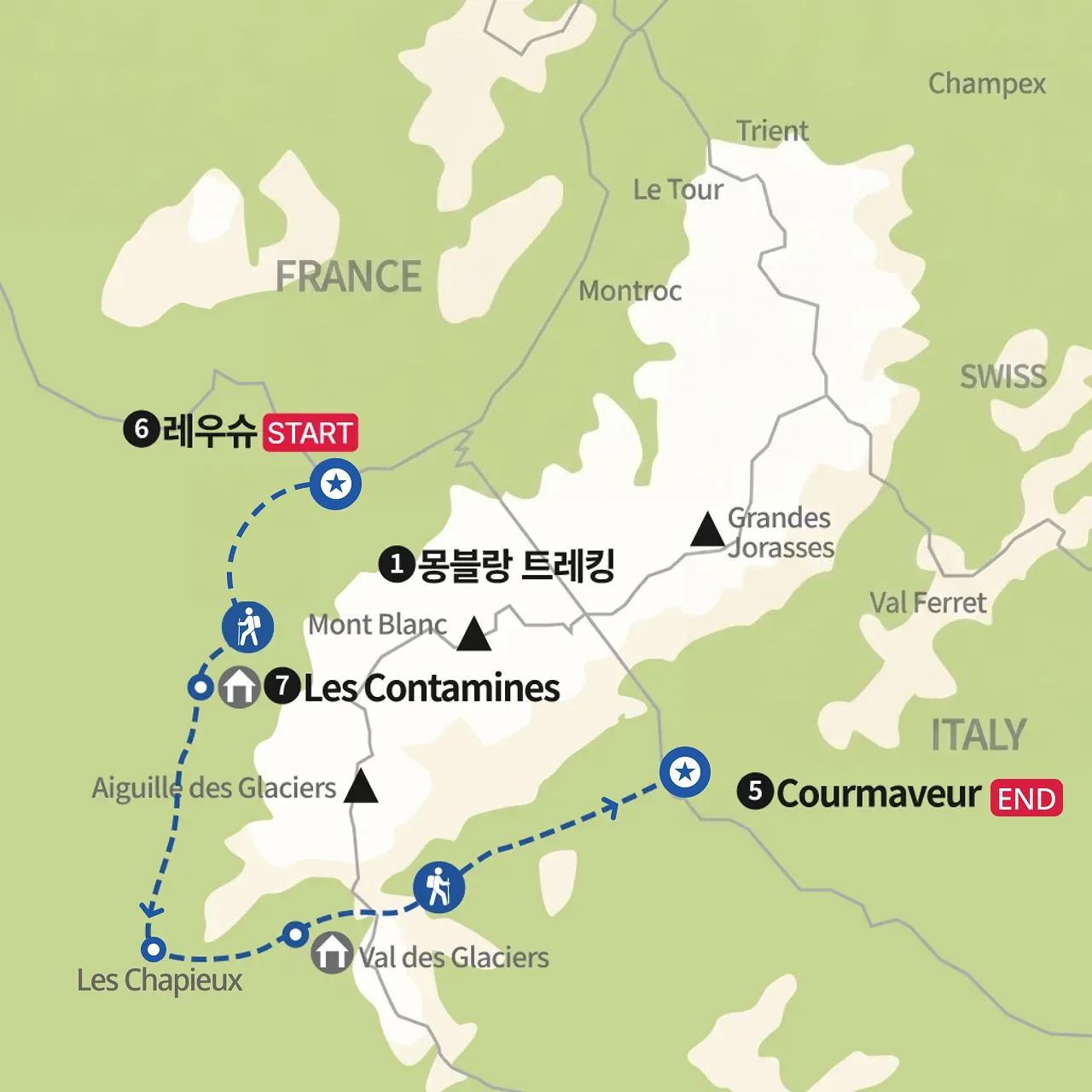 TMB 뚜르드몽블랑 웨스트 지도