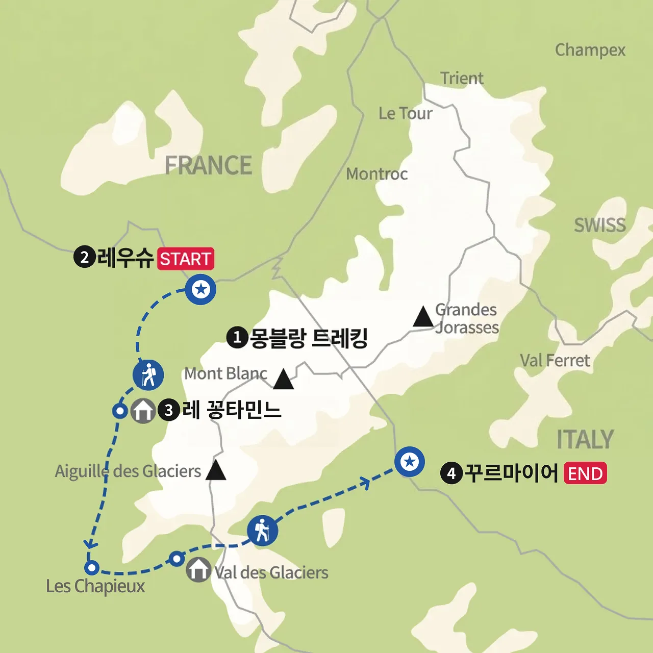 TMB 뚜르드몽블랑 웨스트 지도