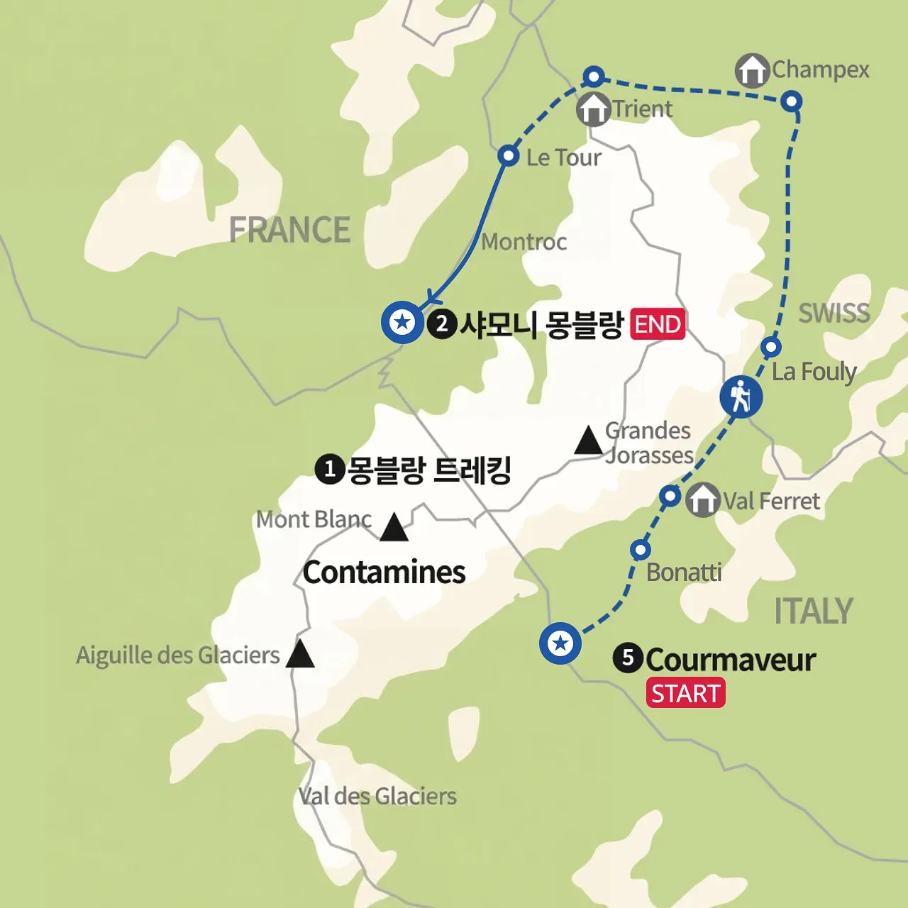 TMB 뚜르드몽블랑 이스트 지도