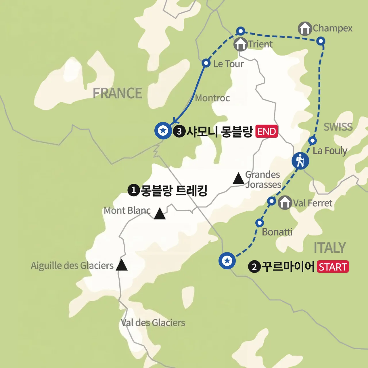 TMB 뚜르드몽블랑 이스트 지도