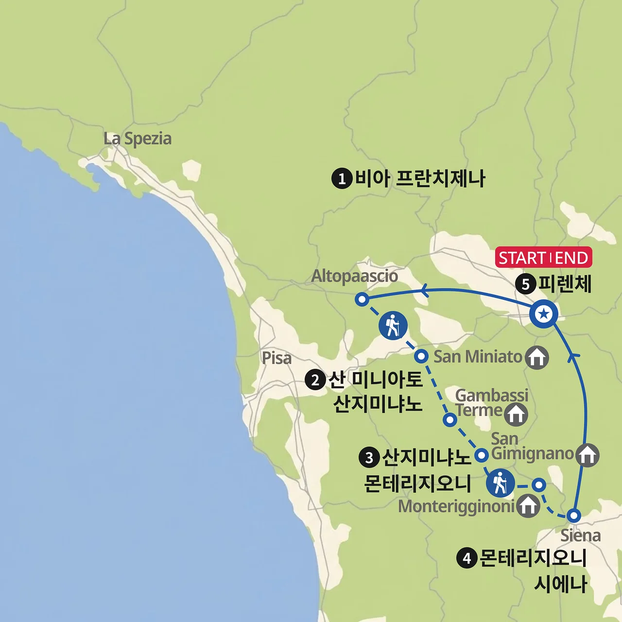 비아 프렌치제나 토스카나 (셀프 가이드) 지도