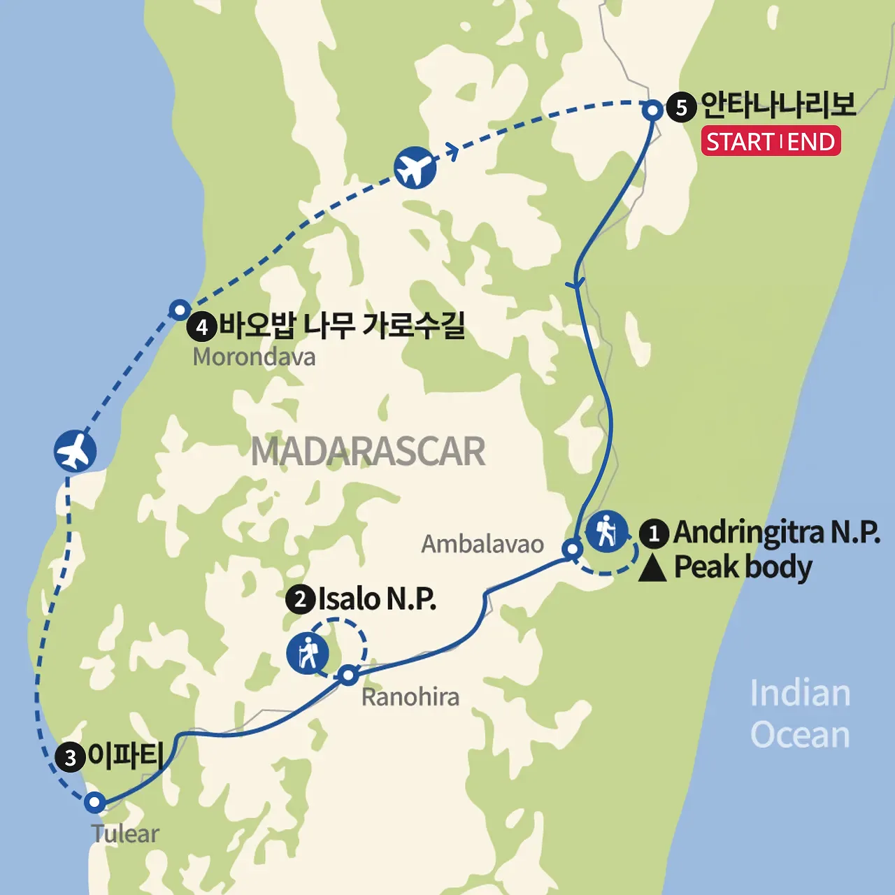 마다가스카르 트레킹