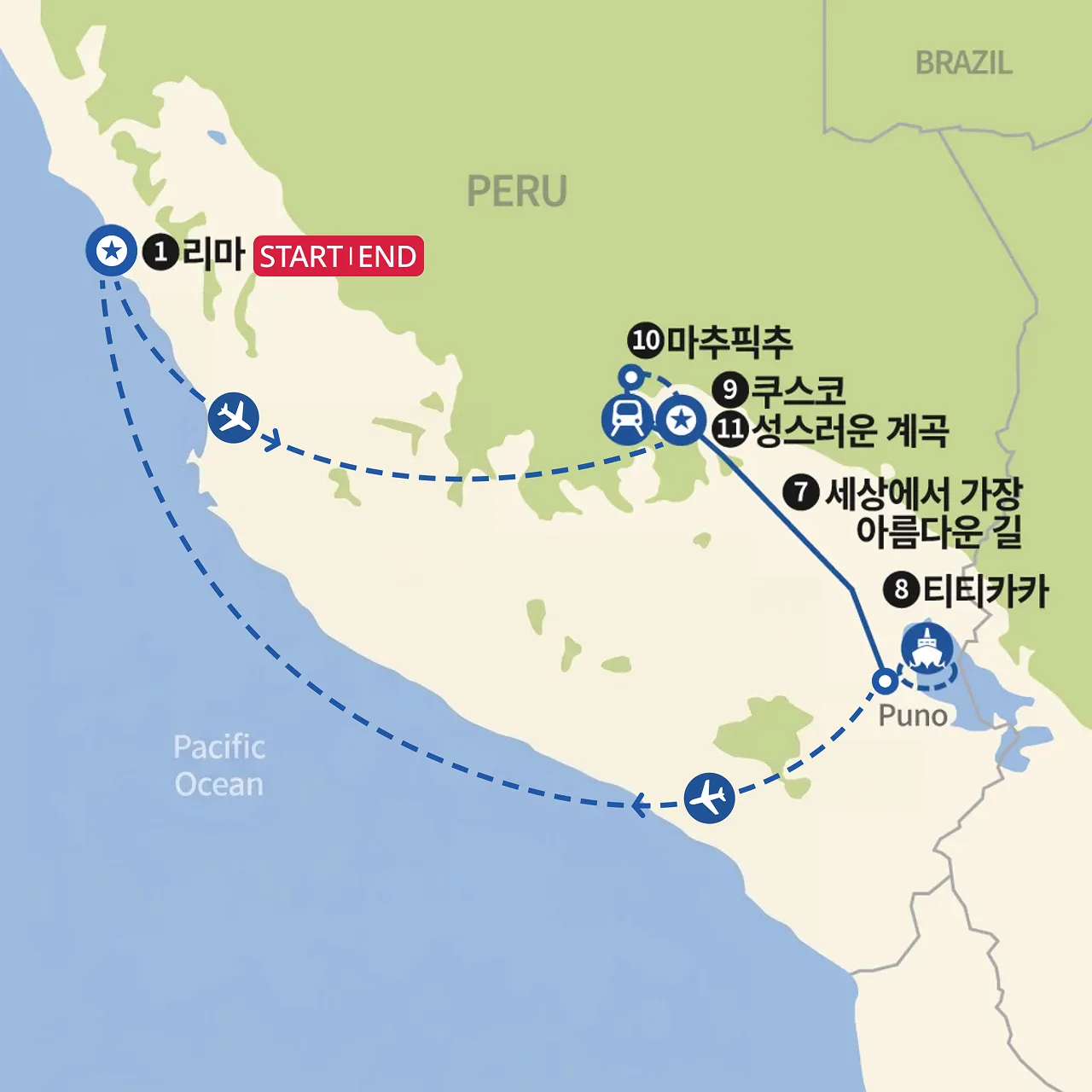 잉카트레일과 쿠스코 지도